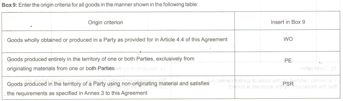 tiêu chí PE trên CO form EAV