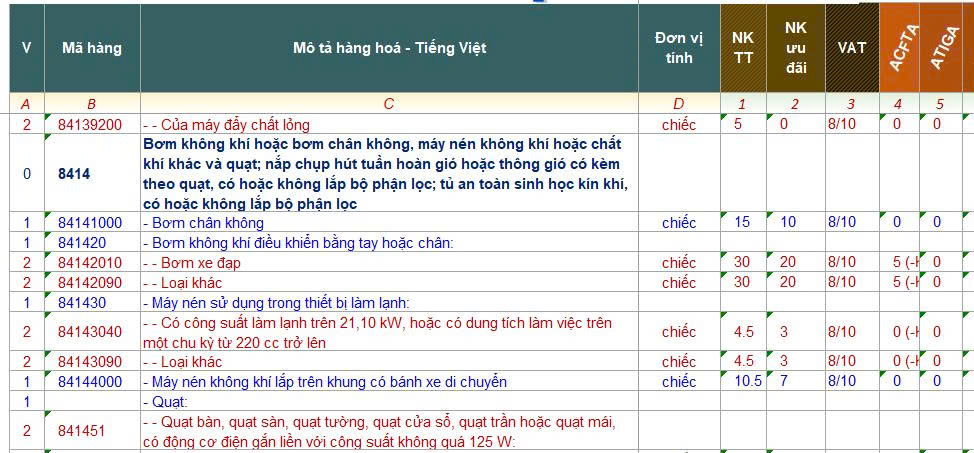 nhap-khau-may-nen-khi