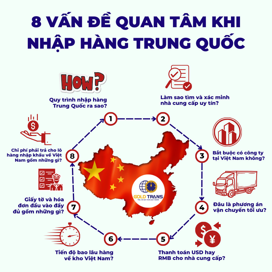 NHẬP KHẨU CHÍNH NGẠCH TRUNG QUỐC