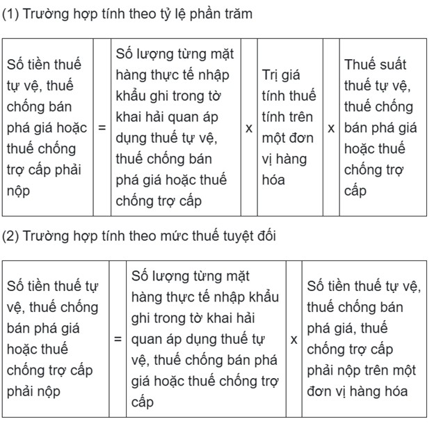 thue-chong-ban-pha-gia