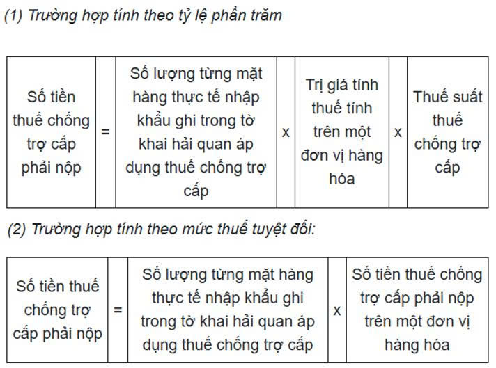 tinh-thue-chong-tro-cap