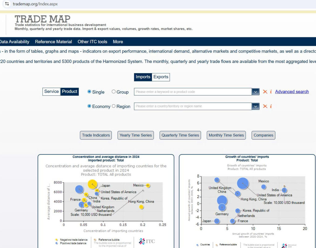 WEBSITE-XUAT-NHAP-KHAU-LOGISTICS